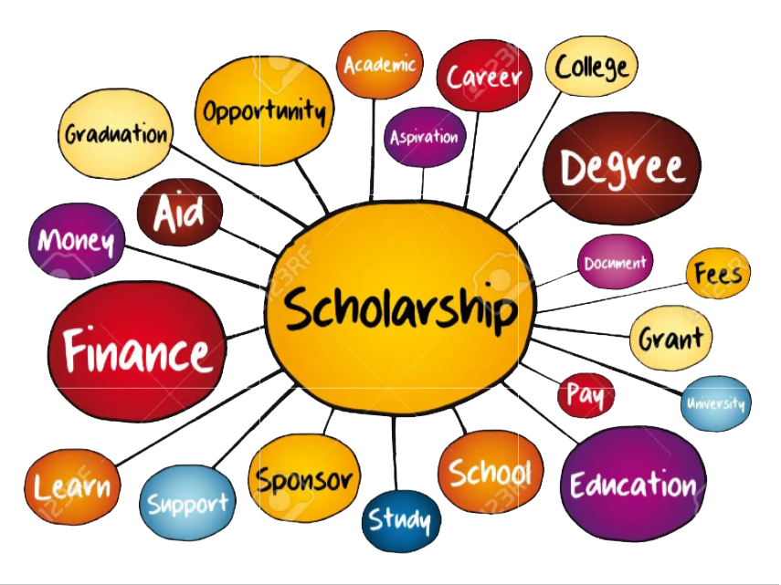 Scholarship